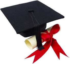 Danh sách sinh viên trình độ cao đẳng Khóa 20, 21 và Khóa 22 đủ điều kiện công nhận tốt nghiệp Đợt 1 - Năm 2023 (Dự kiến)